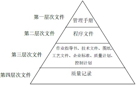 數(shù)控雕銑機(jī),模具雕銑機(jī),立式加工中心,石墨雕銑機(jī)-凱博數(shù)控